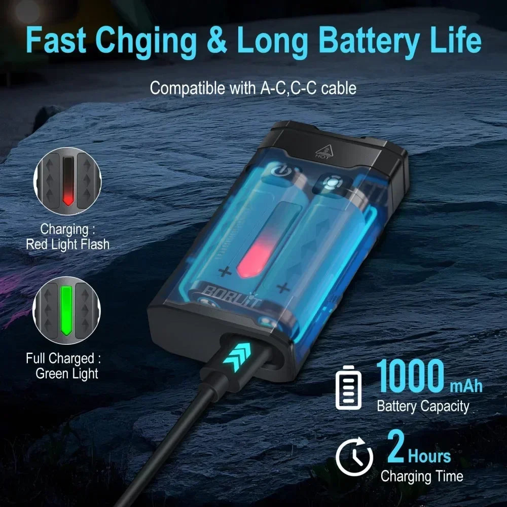 Ultimate Everyday Carry Flashlight – Ready for Any Situation