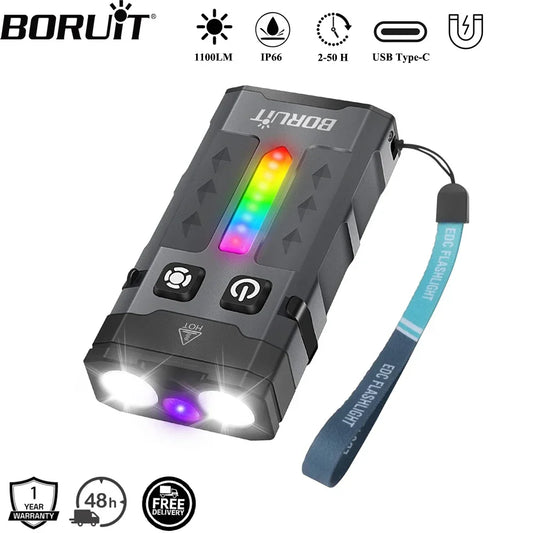 Ultimate Everyday Carry Flashlight – Ready for Any Situation
